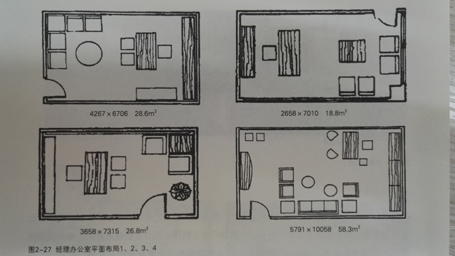 經理辦公室平面布局 經理辦公室平面布局