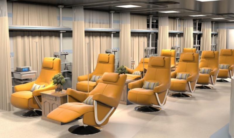 可躺仰頤養沙發 可躺仰頤養沙發