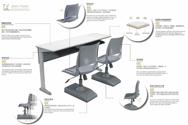 2021-學(xué)生課桌椅-愛(ài)迪生系列-迪歐家具教育家具品牌